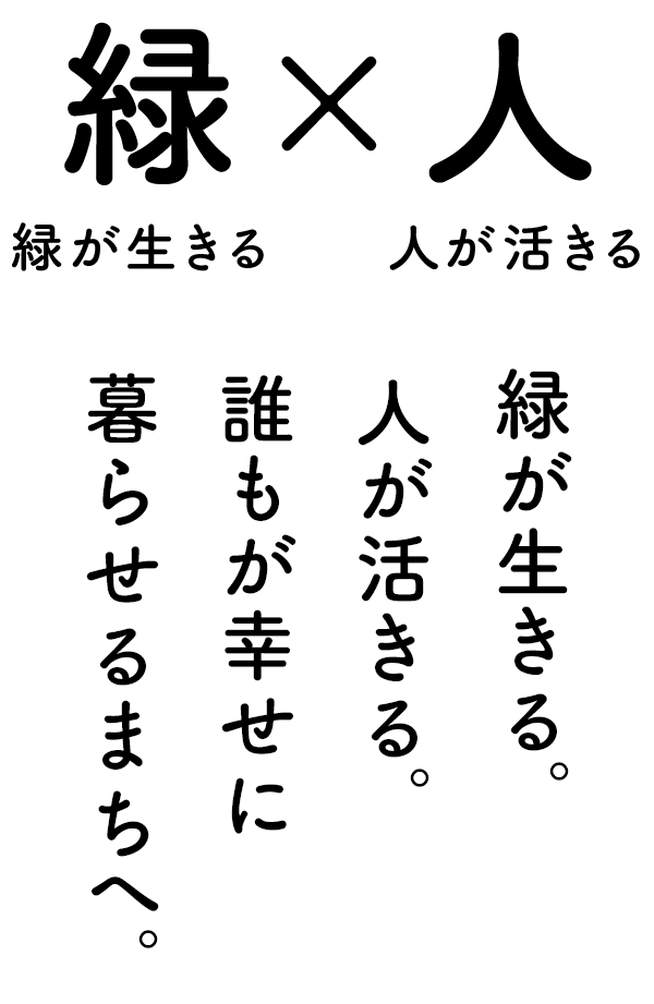 緑が活きる人が活きる誰もが幸せに暮らせるまちへ